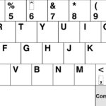 Keyboard Layouts: QWERTY vs. Alternatives